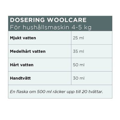 Ulltvättmedel Woolpower Östersund